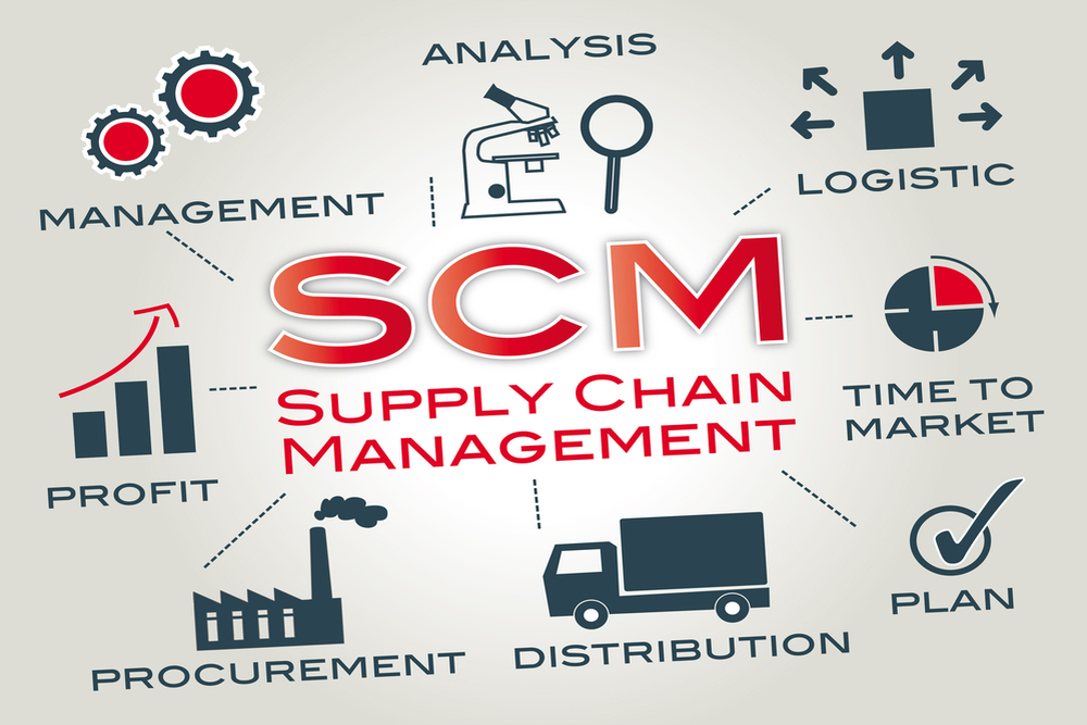 supply chain management - Come la tecnologia aiuta la trasparenza della Supply Chain aumentando la precisione delle informazioni fino al +90%