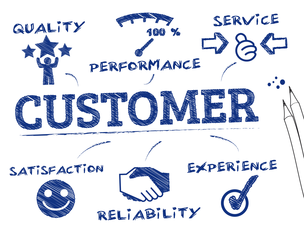 Customer experience - Smile.CX PRO, la nuova frontiera della Customer eXperience firmata Covisian