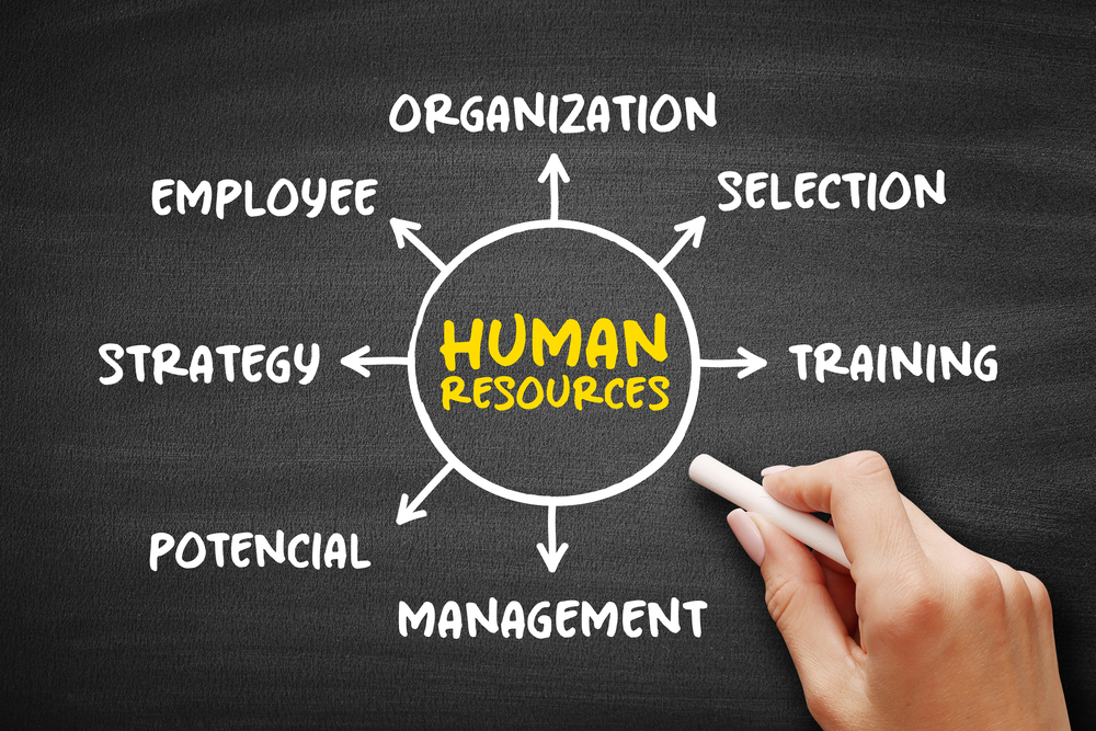 Human resources - L'impatto dell'intelligenza artificiale nel settore delle risorse umane
