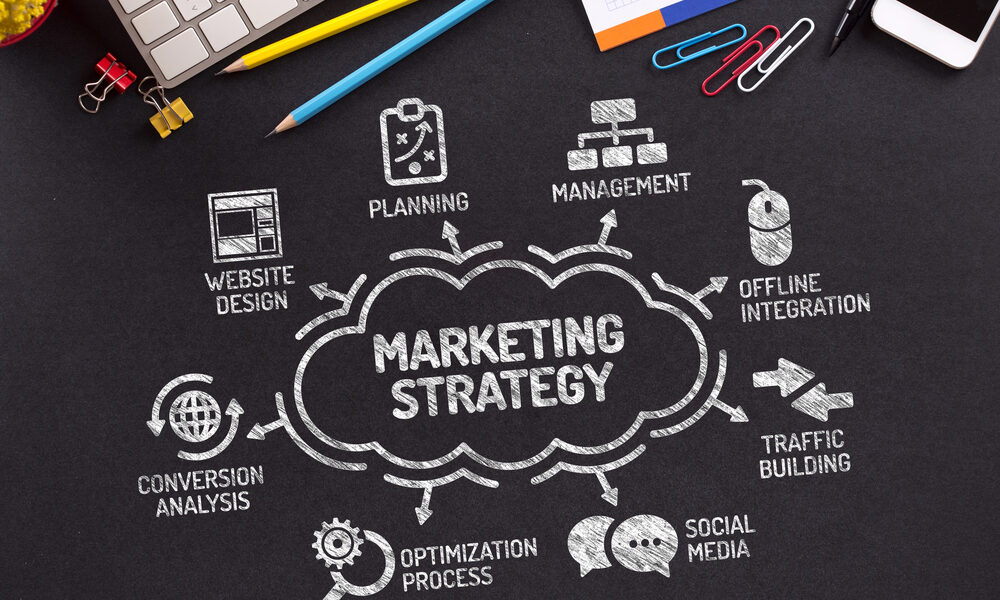 Strategia di marketing - Lotrèk e Sella Personal Credit, collaborazione per un marketing digitale evoluto